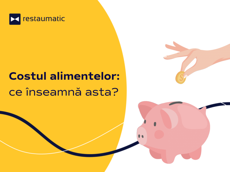 Costul Alimentelor Ce Este și Cum Se Calculează Formulă și Calculator