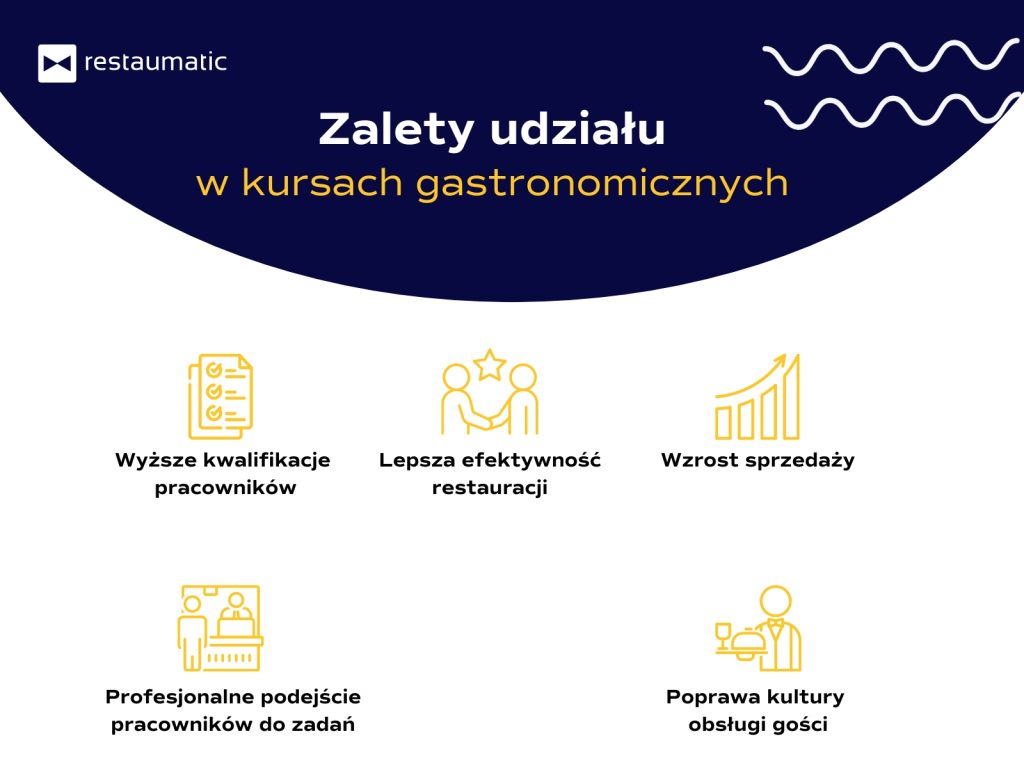 Zalety udziału w szkoleniach gastronomicznych - infografika