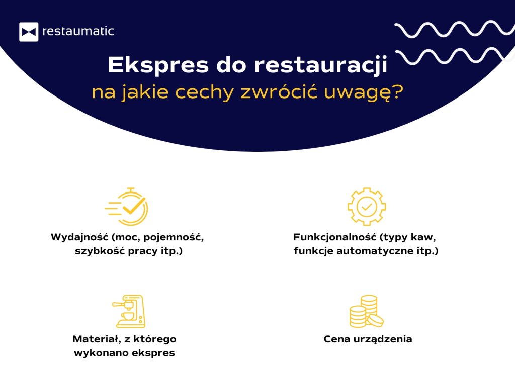 Na jakie cechy ekspresu do kawy do restauracji zwrócić uwagę? Infografika.