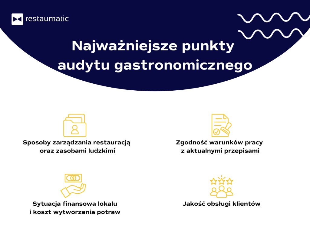 Najważniejsze punkty audytu gastronomicznego - infografika.