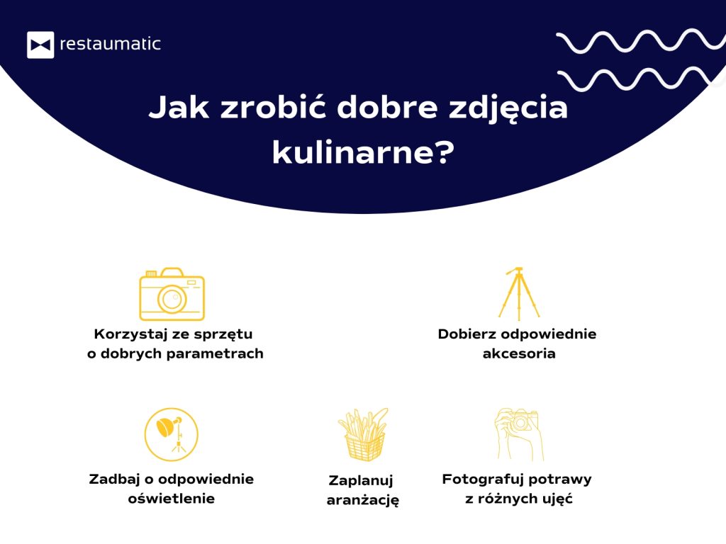 Jak zrobić dobre zdjęcia kulinarne - infografika.