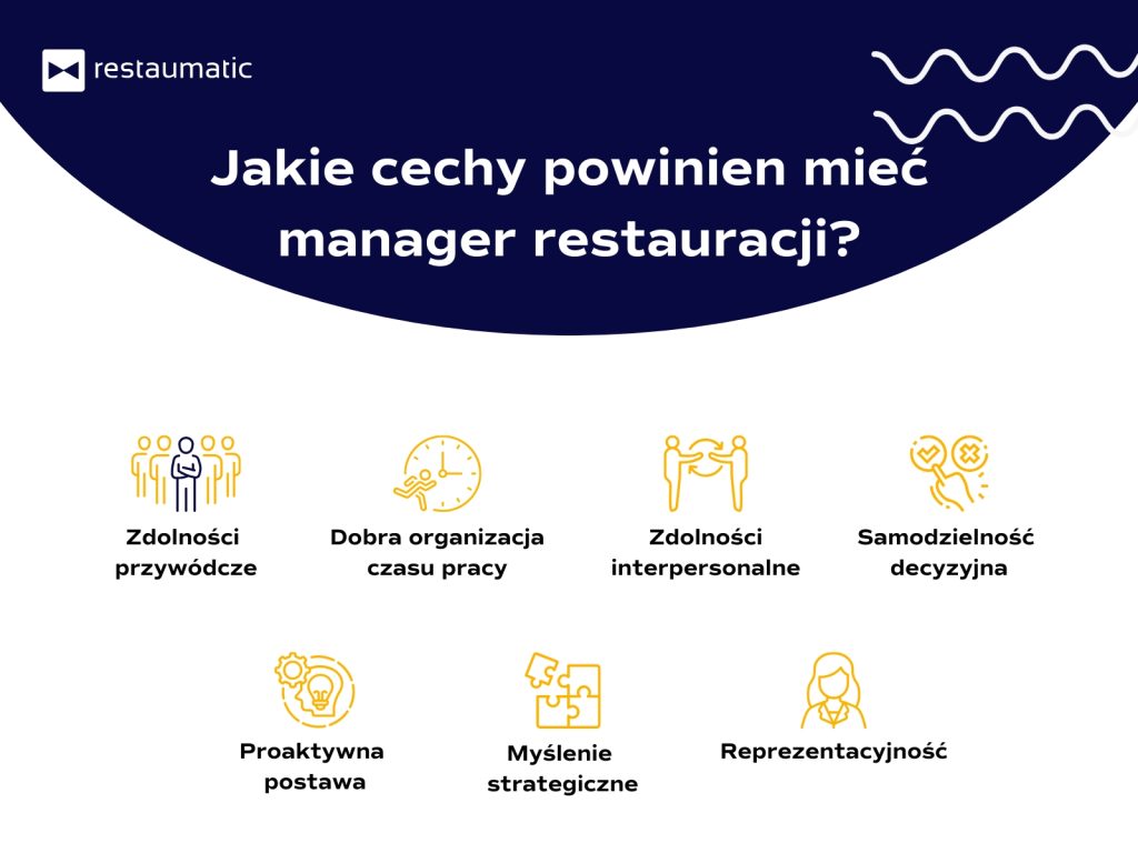 Pożądane cechy managera restauracji - infografika.