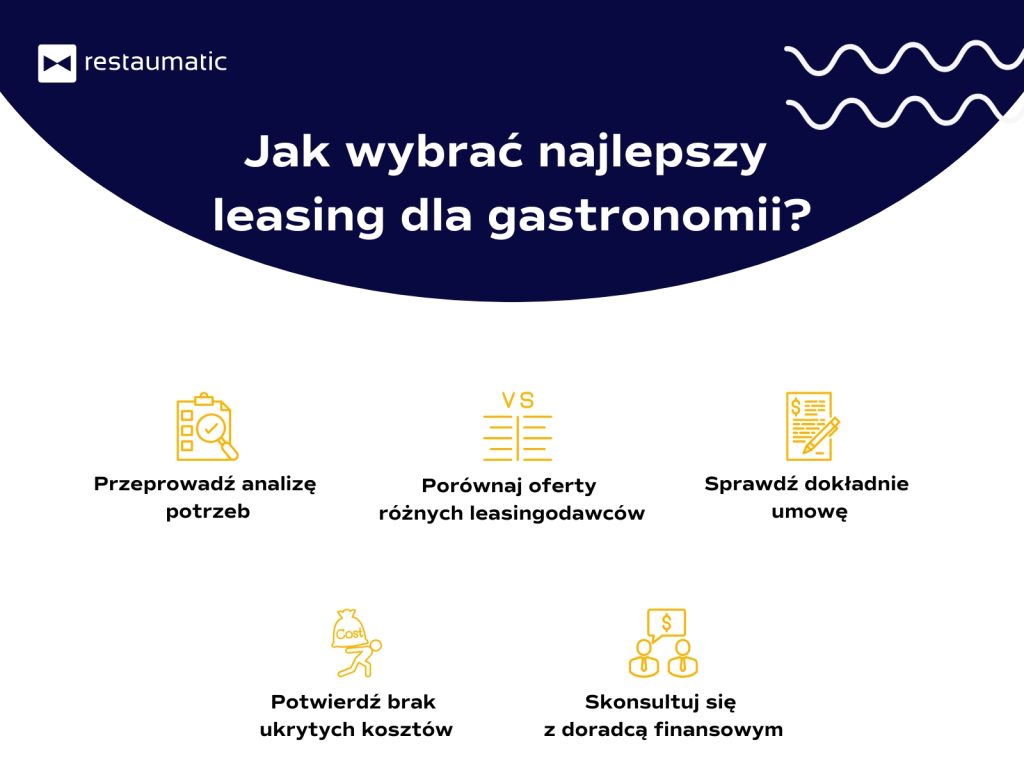 Jak wybrać najlepszy leasing dla gastronomii - infografika.