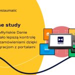 Case study RePOS: Jak Młyńskie Danie zyskało lepszą kontrolę nad zamówieniami dzięki Integracjom z portalami