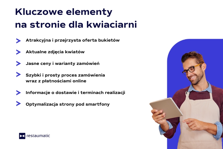 Kluczowe elementy 
na stronie dla kwiaciarni - infografika.