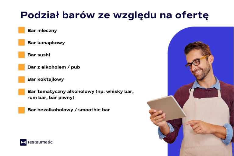 Podział barów ze względu na ofertę - infografika.