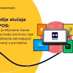 Studija slučaja RePOS: Kako je Młyńskie Danie stekao bolju kontrolu nad narudžbama zahvaljujući integraciji s portalima