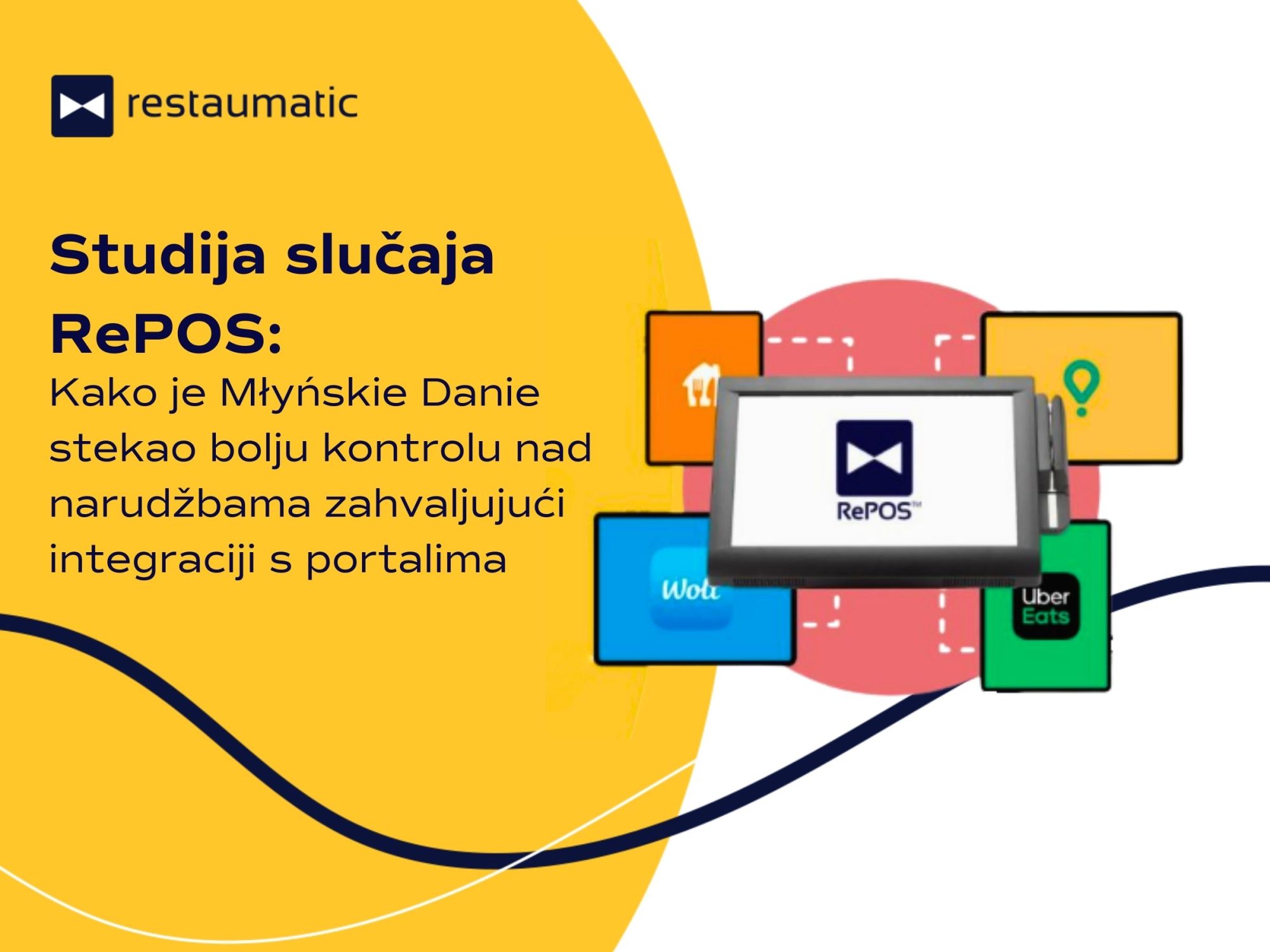 Studija slučaja RePOS: Kako je Młyńskie Danie stekao bolju kontrolu nad narudžbama zahvaljujući integraciji s portalima